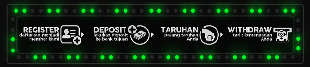 Bagindaslot Jackpot